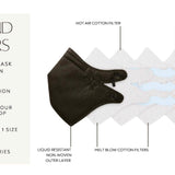 12-Pack SW Disposable Mask Bundle (PETITE).